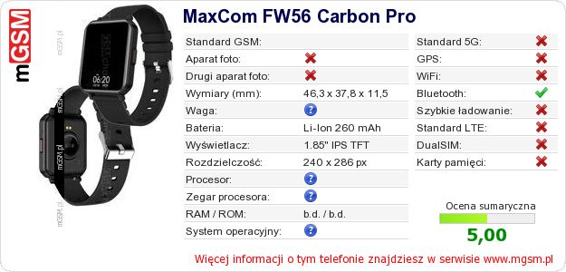 Dane telefonu MaxCom FW56 Carbon Pro Dane telefonu MaxCom FW56 Carbon Pro