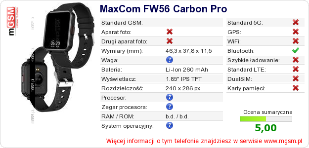 Dane telefonu MaxCom FW56 Carbon Pro Dane telefonu MaxCom FW56 Carbon Pro