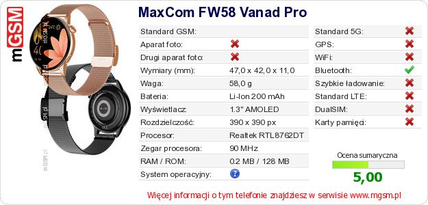 Dane telefonu MaxCom FW58 Vanad Pro