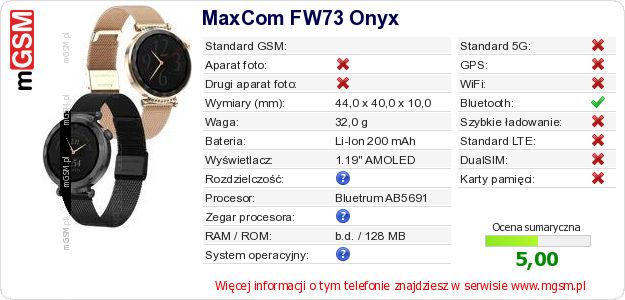 Dane telefonu MaxCom FW73 Onyx