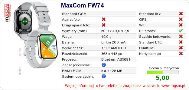 Dane telefonu MaxCom FW74