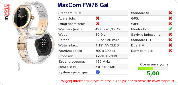 Dane telefonu MaxCom FW76 Gal