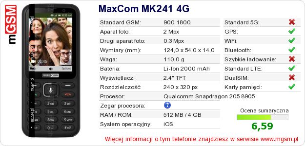 Dane telefonu MaxCom MK241 4G