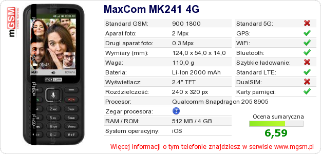 Dane telefonu MaxCom MK241 4G