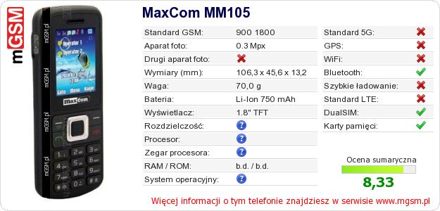Dane telefonu MaxCom MM105