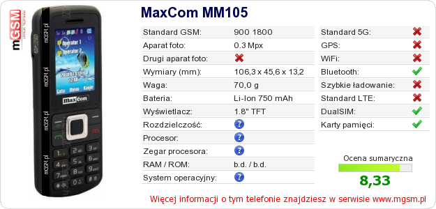 Dane telefonu MaxCom MM105