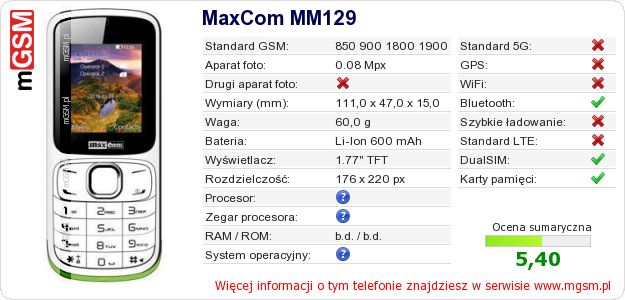 Dane telefonu MaxCom MM129 Dane telefonu MaxCom MM129