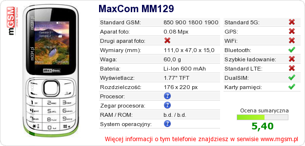 Dane telefonu MaxCom MM129 Dane telefonu MaxCom MM129