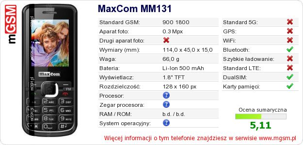 Dane telefonu MaxCom MM131