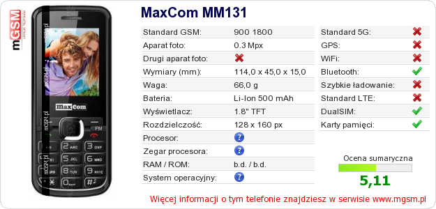 Dane telefonu MaxCom MM131 Dane telefonu MaxCom MM131