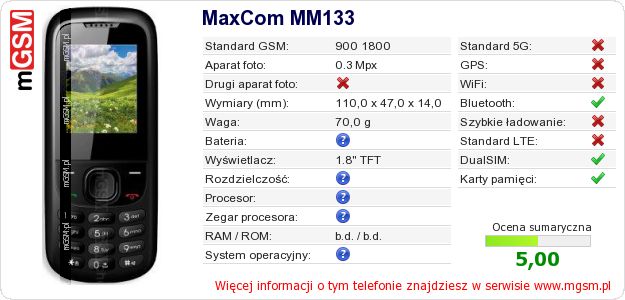 Dane telefonu MaxCom MM133