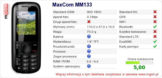 Dane telefonu MaxCom MM133