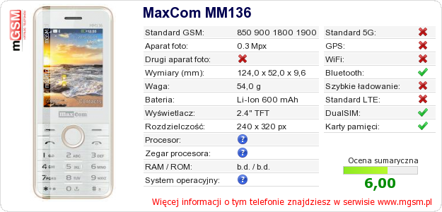 Dane telefonu MaxCom MM136 Dane telefonu MaxCom MM136