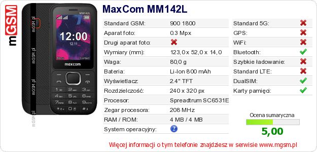 Dane telefonu MaxCom MM142L Dane telefonu MaxCom MM142L