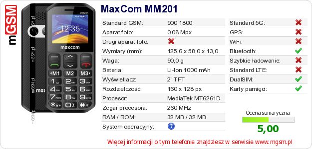 Dane telefonu MaxCom MM201 Dane telefonu MaxCom MM201