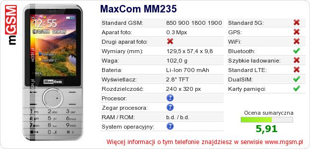 Dane telefonu MaxCom MM235 Dane telefonu MaxCom MM235