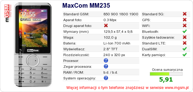 Dane telefonu MaxCom MM235