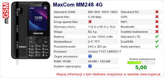 Dane telefonu MaxCom MM248 4G