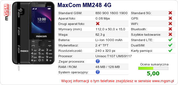 Dane telefonu MaxCom MM248 4G Dane telefonu MaxCom MM248 4G