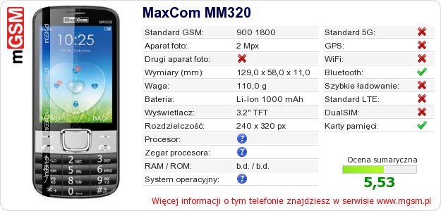 Dane telefonu MaxCom MM320 Dane telefonu MaxCom MM320
