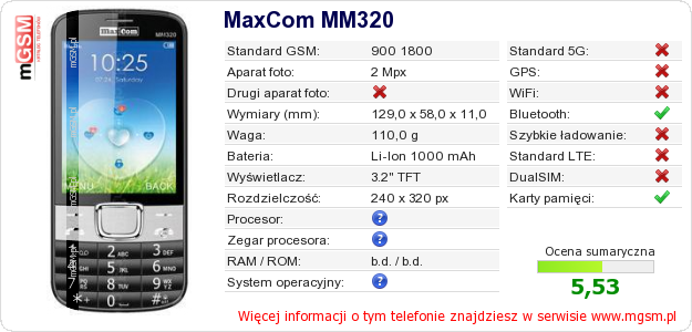 Dane telefonu MaxCom MM320