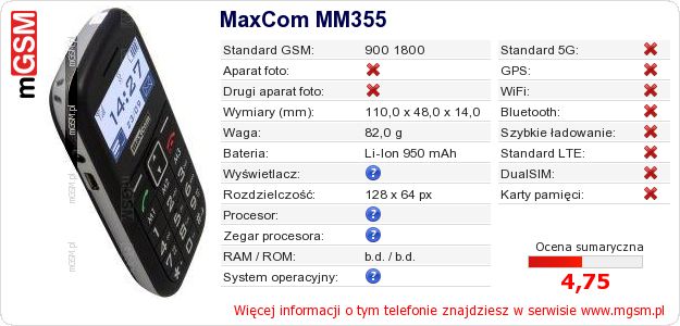 Dane telefonu MaxCom MM355