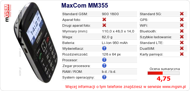 Dane telefonu MaxCom MM355