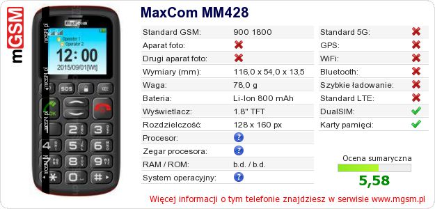 Dane telefonu MaxCom MM428 Dane telefonu MaxCom MM428