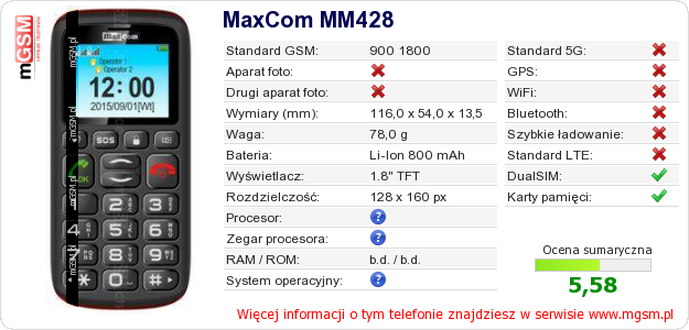 Dane telefonu MaxCom MM428