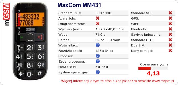 Dane telefonu MaxCom MM431