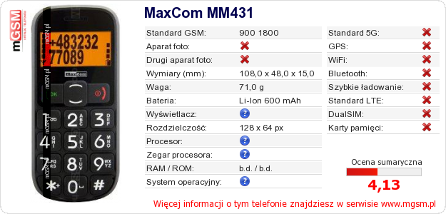 Dane telefonu MaxCom MM431