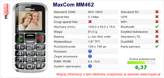 Dane telefonu MaxCom MM462