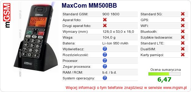Dane telefonu MaxCom MM500BB