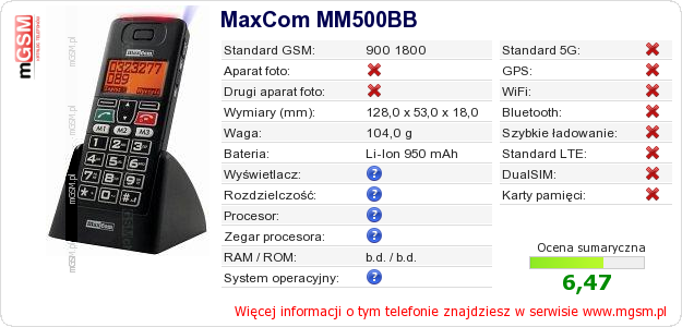 Dane telefonu MaxCom MM500BB