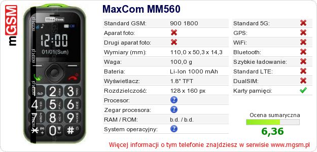Dane telefonu MaxCom MM560