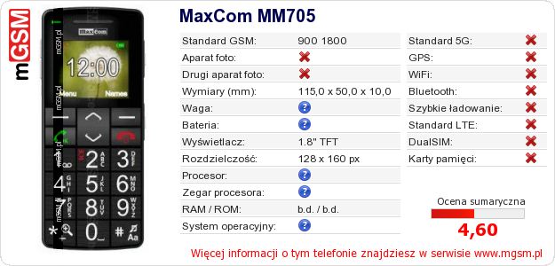 Dane telefonu MaxCom MM705