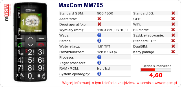 Dane telefonu MaxCom MM705