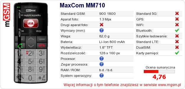 Dane telefonu MaxCom MM710