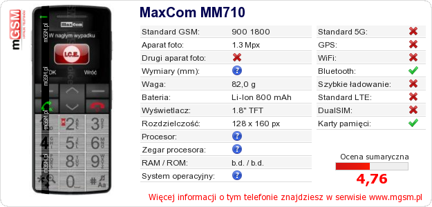 Dane telefonu MaxCom MM710