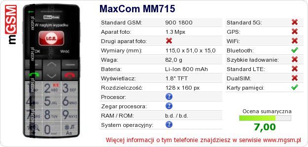 Dane telefonu MaxCom MM715