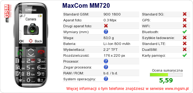 Dane telefonu MaxCom MM720 Dane telefonu MaxCom MM720