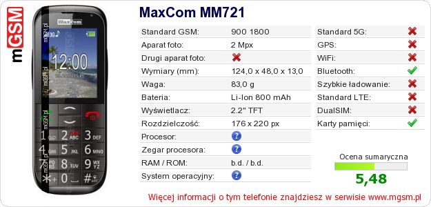 Dane telefonu MaxCom MM721