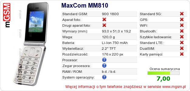 Dane telefonu MaxCom MM810