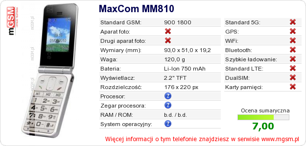 Dane telefonu MaxCom MM810