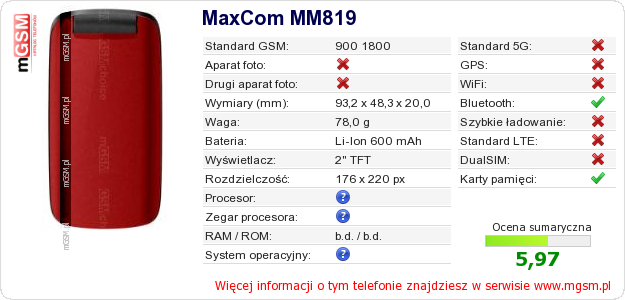 Dane telefonu MaxCom MM819