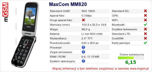 Dane telefonu MaxCom MM820