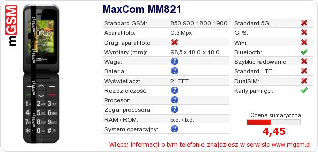 Dane telefonu MaxCom MM821 Dane telefonu MaxCom MM821