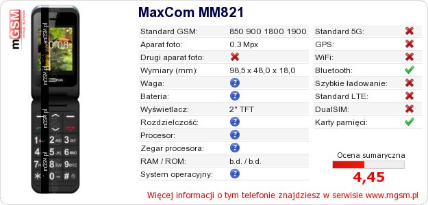 Dane telefonu MaxCom MM821