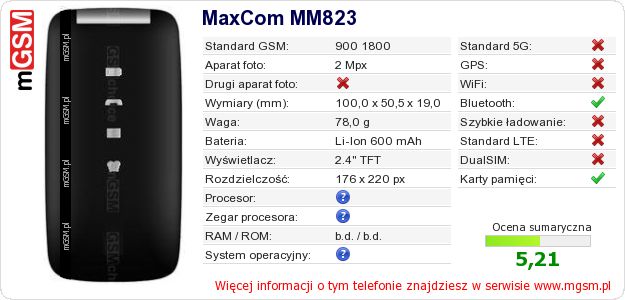Dane telefonu MaxCom MM823 Dane telefonu MaxCom MM823