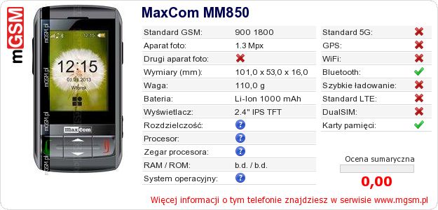 Dane telefonu MaxCom MM850